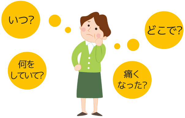 正しい健康保険治療の受け方イメージイラスト