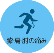 膝・肩・肘イメージ